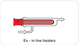 Position of immersion heater for inline heaters
