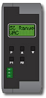 SC-UAC universal indicator