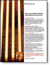 Short Wave Infrared Emitters