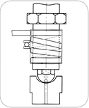 Coil Heater: Heating of machine nozzles