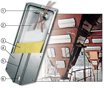 Thermon HP: Hopper Heaters, product specifications
