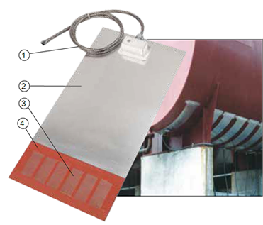 RTF FlexiPanel Heating Panels