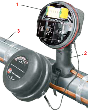 Thermon Terminator ZT Thermostat, product specifications