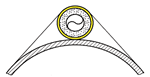 Thermon SafeTrace SLS: cross section