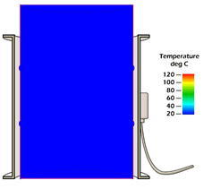 Thermosafe: Induction Heater Animation