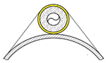 Typical DLS-IT Cross Section