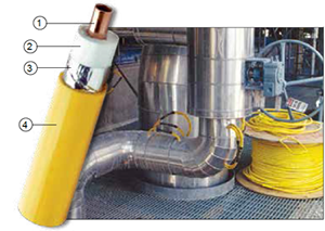 Thermon SafeTrace DLS Product Specifications